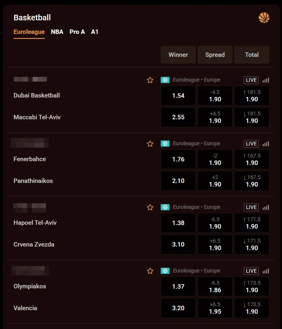 Basketball betting crownplay casino